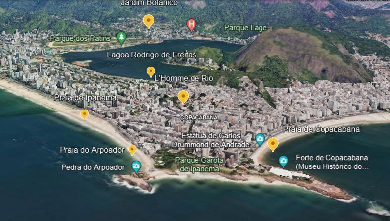 Hotel Raro Ipanema Boutique